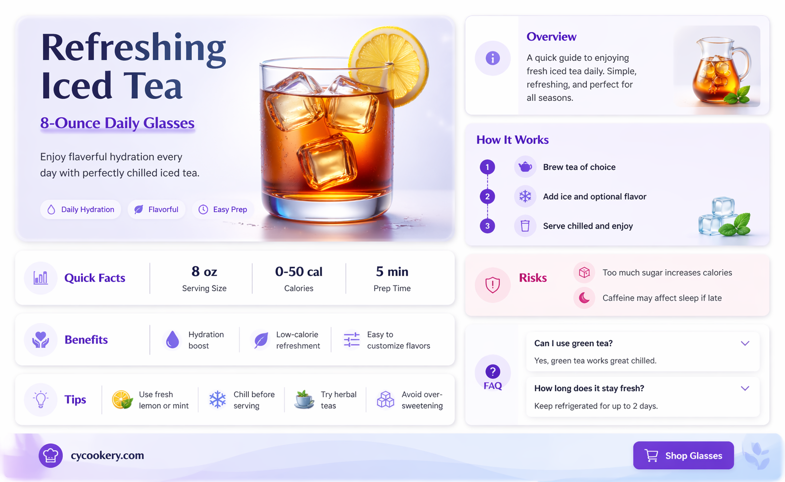 16 8-ounce glasses of iced tea