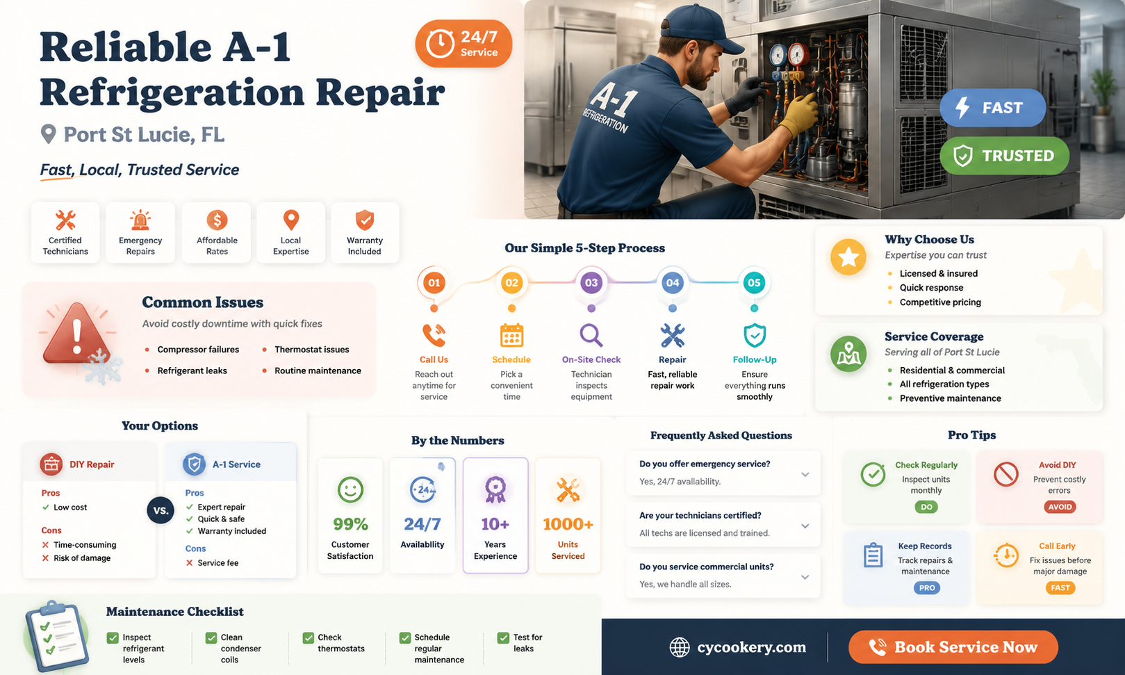 a-1 refrigeration repair in port st lucie florida