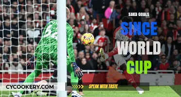 Bukayo Saka's Post-World Cup Goal Streak: A Rising Star's Journey