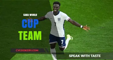 Saka's Impact: England's World Cup Team Dynamics and Strategies