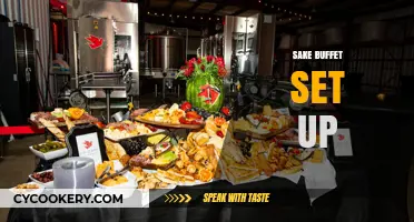 Sake Buffet Setup: Tips for a Perfect Japanese Dining Experience