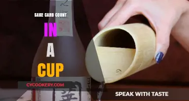 Sake Carb Count: Unveiling the Carbs in Your Cup