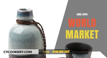 Exploring the Global Sake Cups Market: Trends, Styles, and Demand