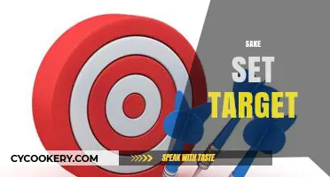 Setting and Achieving Sake Sales Targets: A Strategic Guide