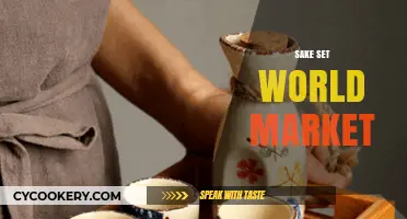 Exploring the Global Sake Set Market: Trends, Styles, and Top Picks