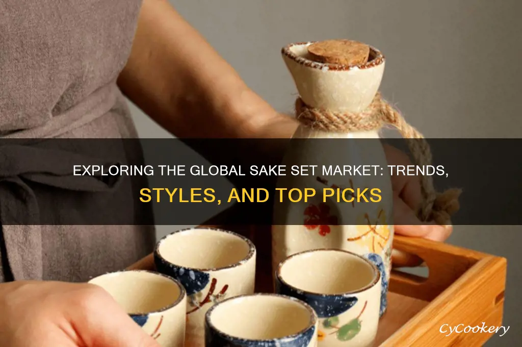 sake set world market