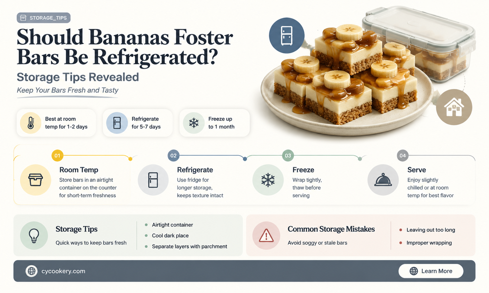 are bananas bars supposed to be refrigerated