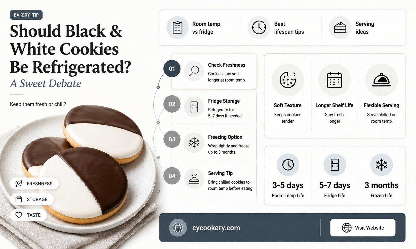 are black and white cookies supposed to be refrigerated