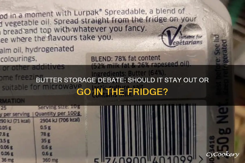 should butter be left out or refrigerated