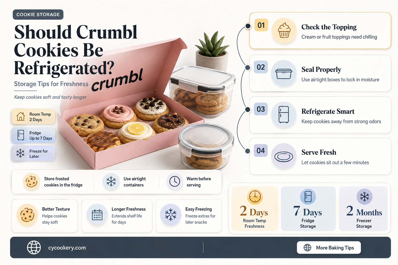 are crumbl cookies supposed to be refrigerated