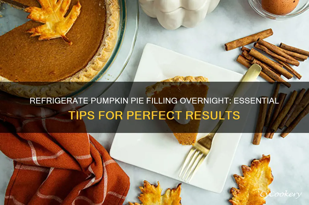 should pumpkin pie filling be refrigerated overnight