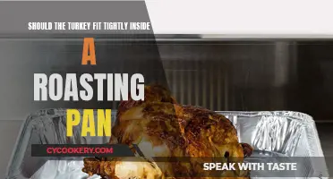 Turkey Roasting: Pan Fit