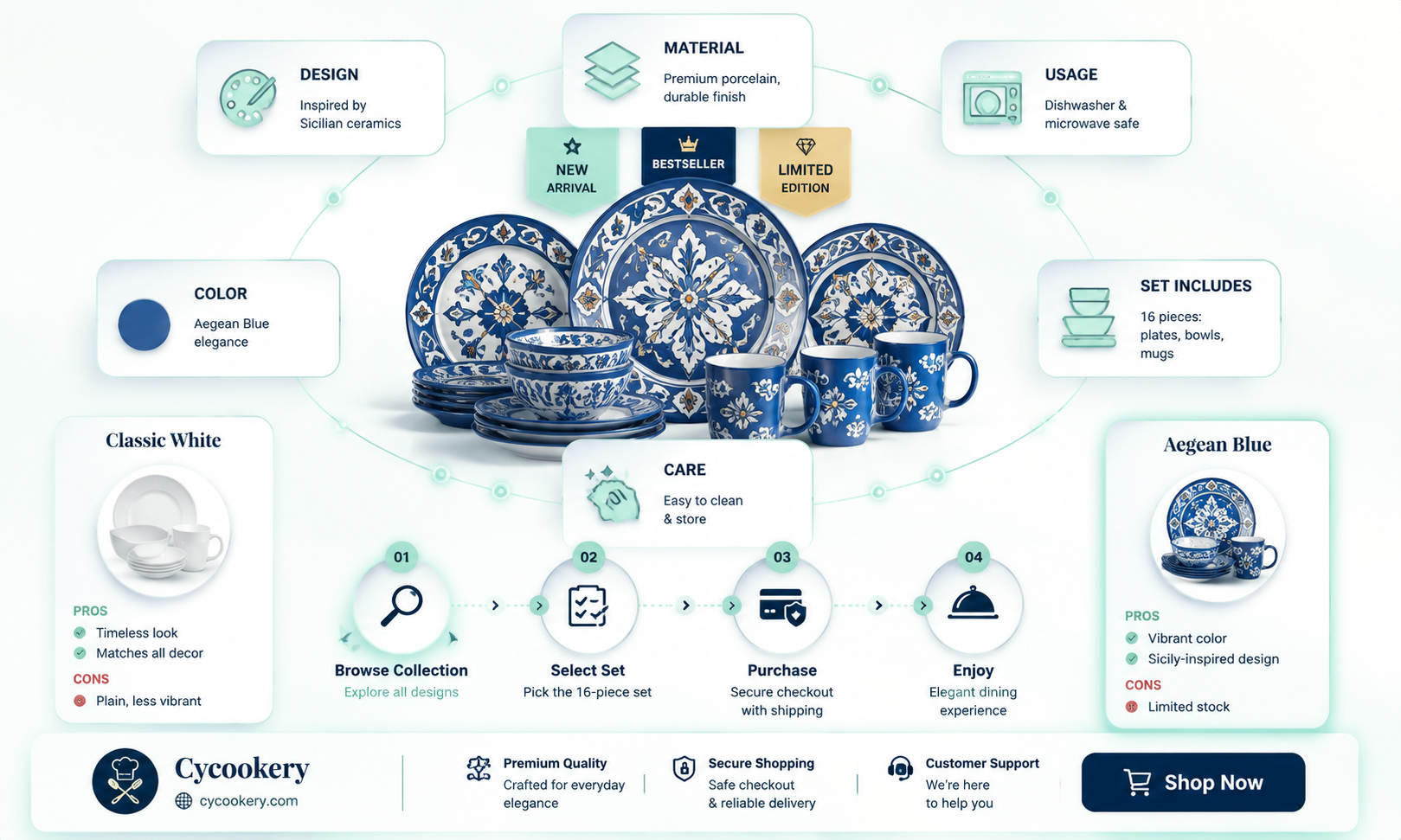 american atelier 16 piece sicily blue dinnerware set