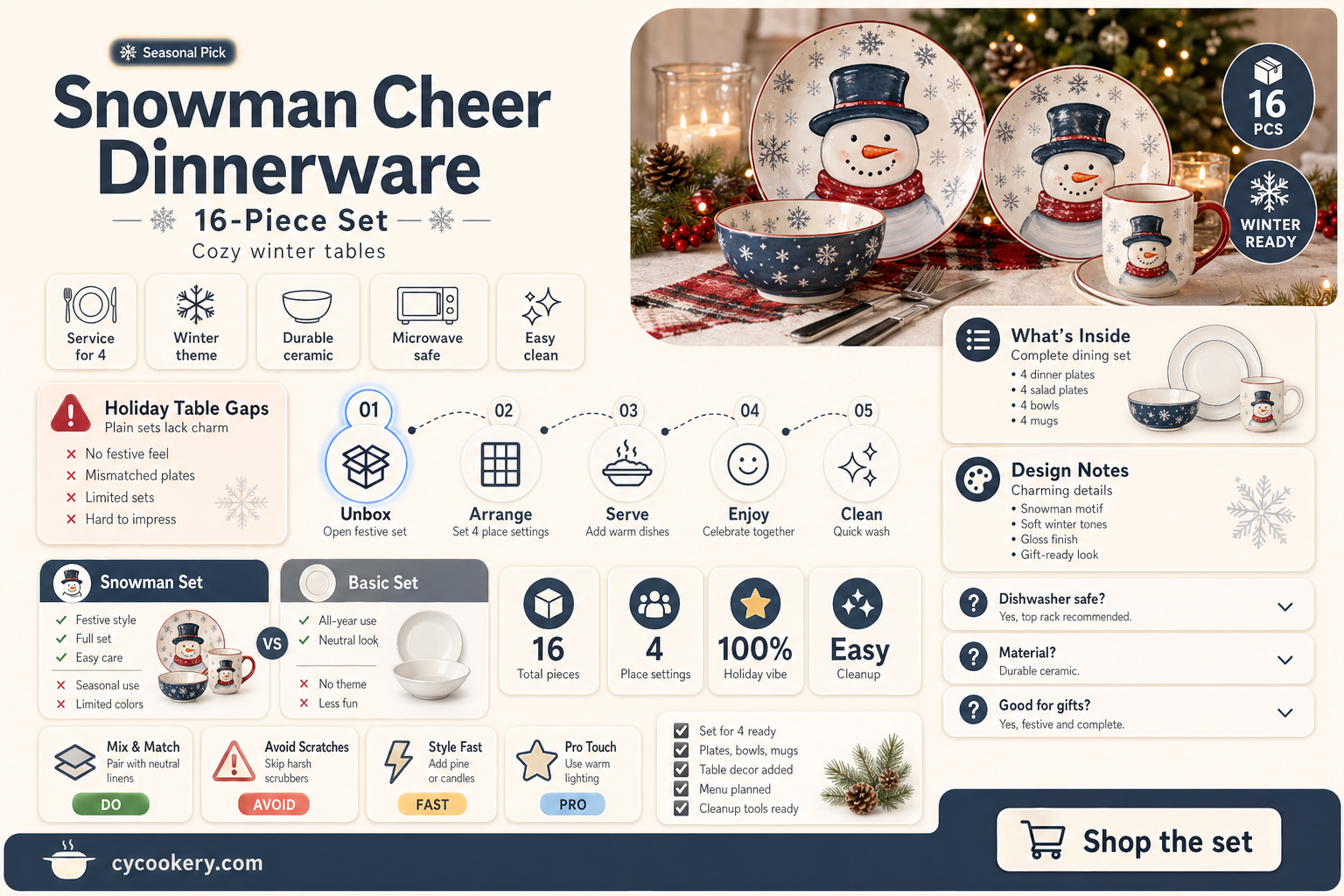 16 piece target snowman dinnerware set