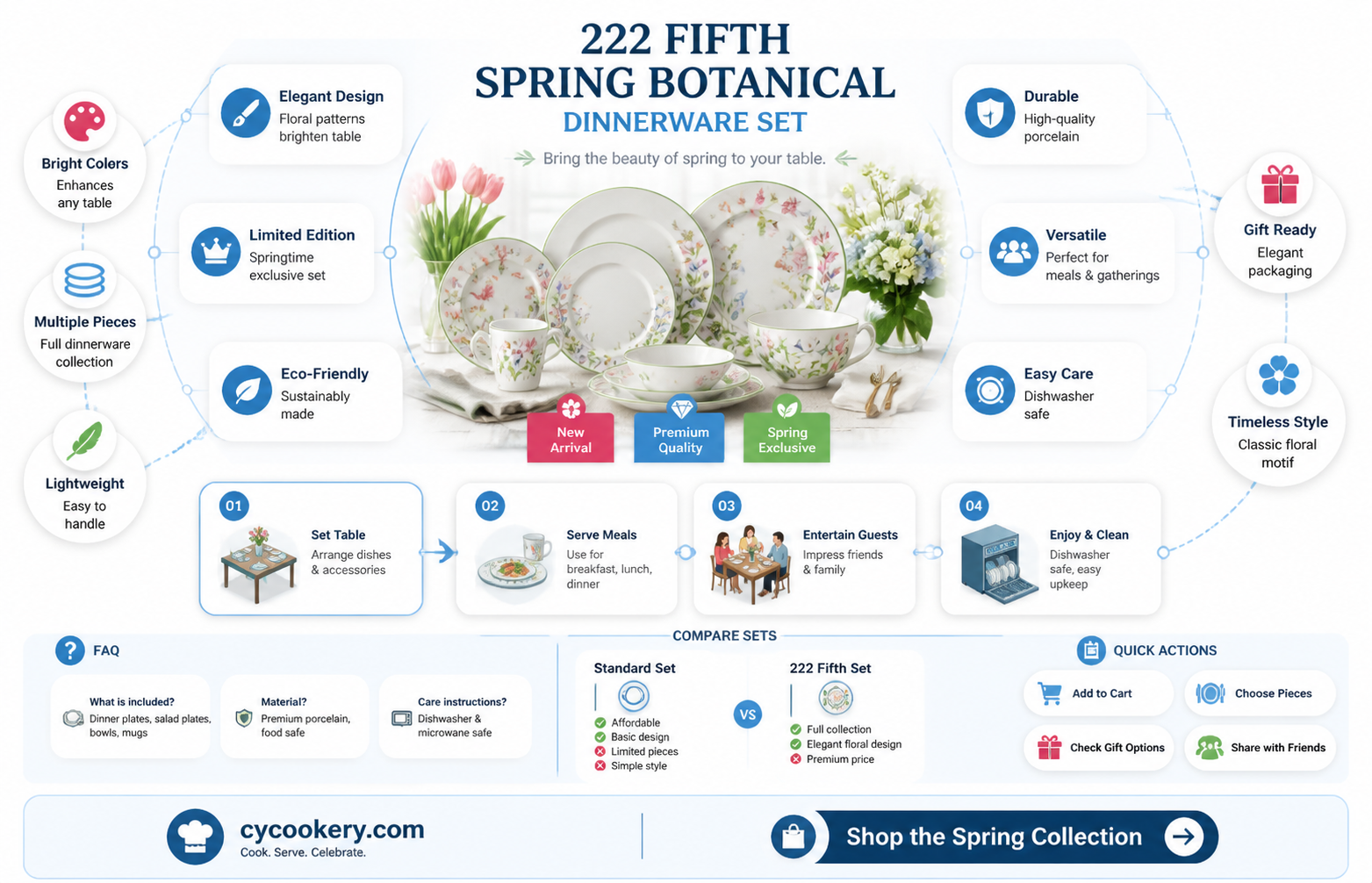 222 fifth spring botanical dinnerware set