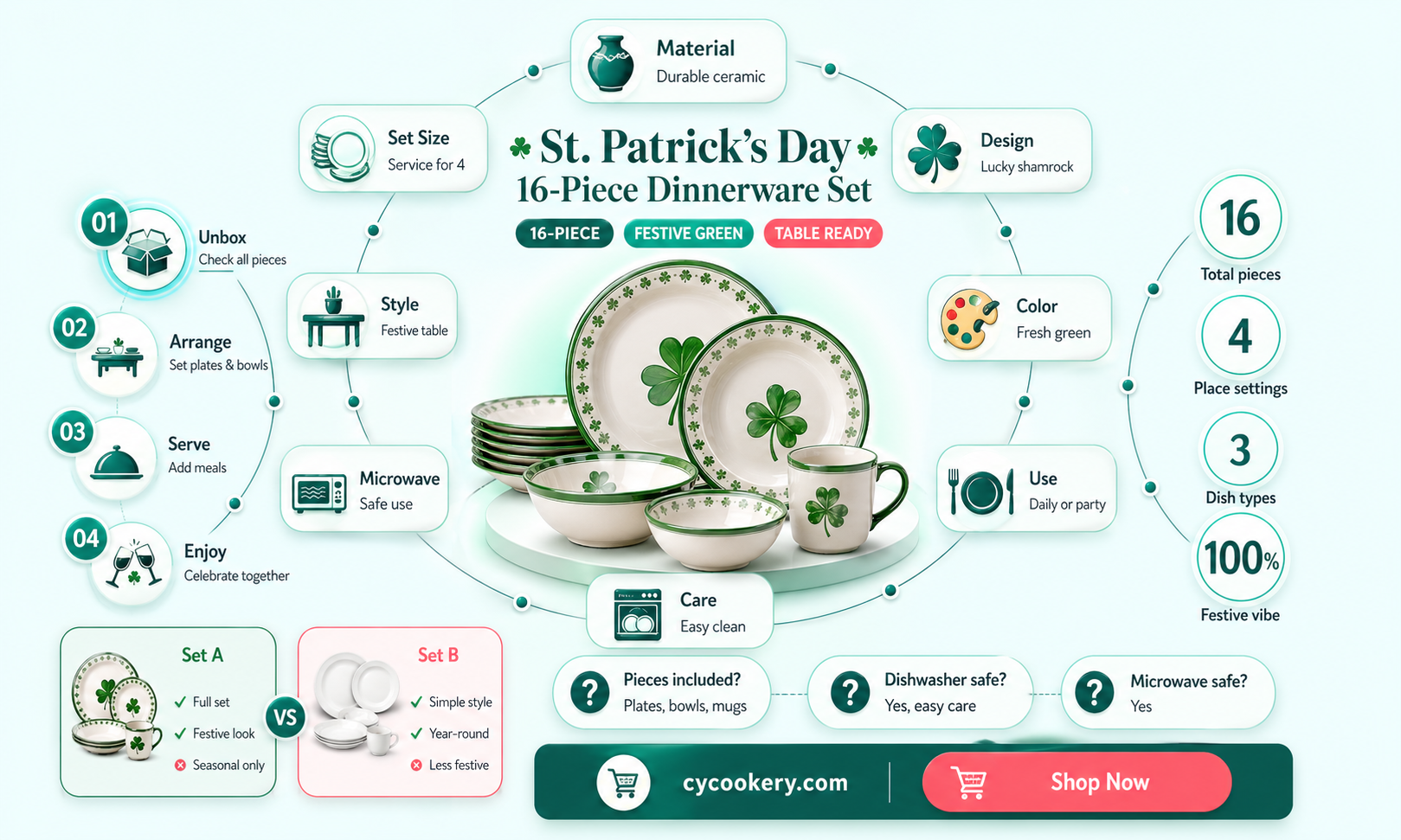 16 piece dinnerware set of st patrick day