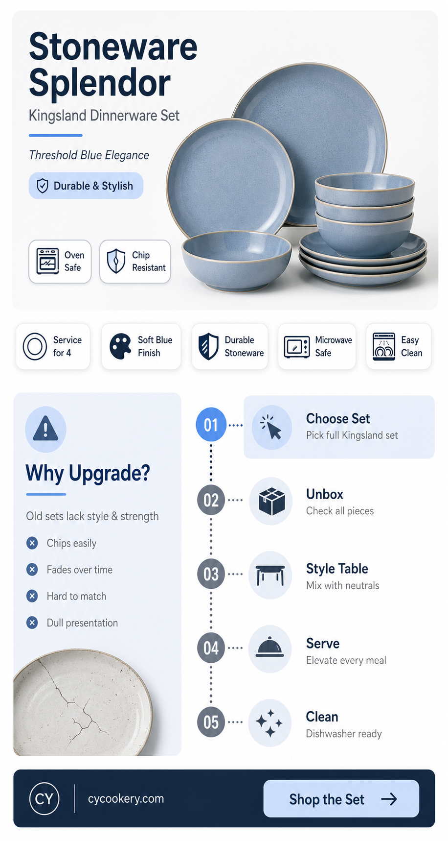 16pc stoneware kingsland dinnerware set blue threshold