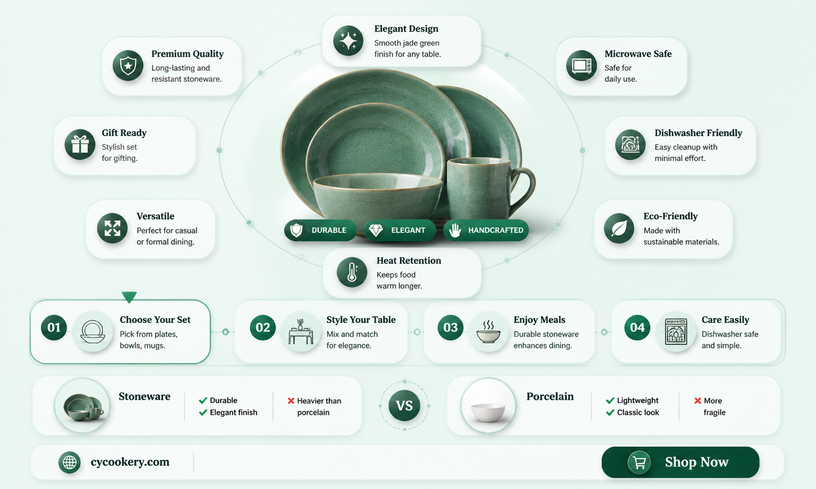 5 star durable square dinnerware sets jade green stoneware