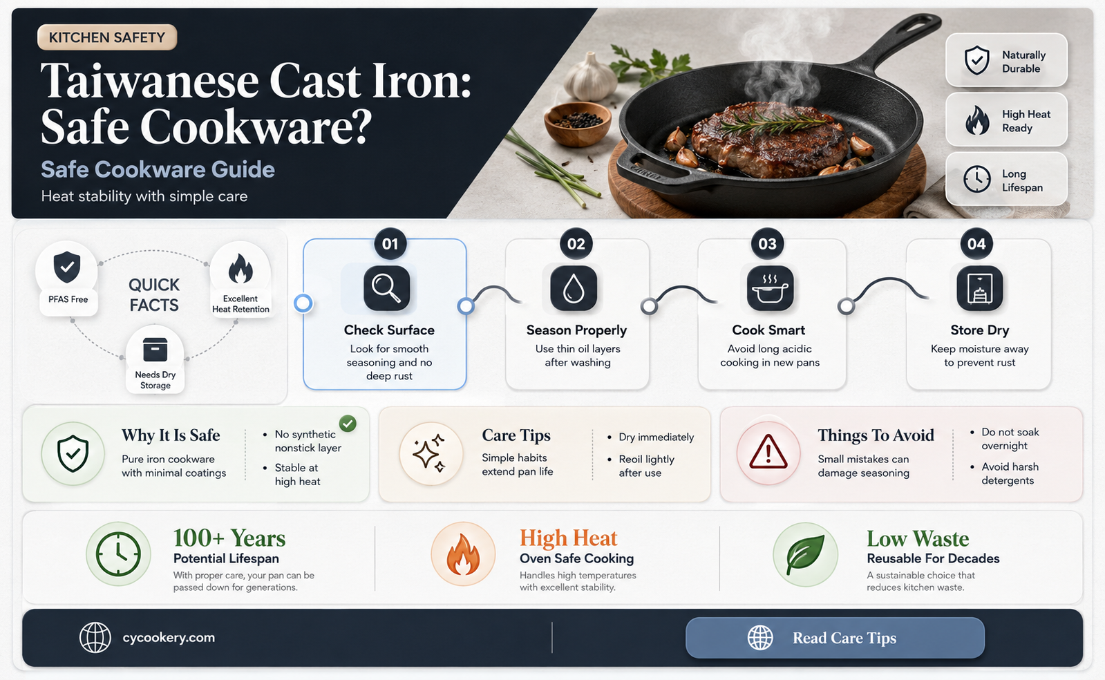 are cast iron pans from taiwan safe