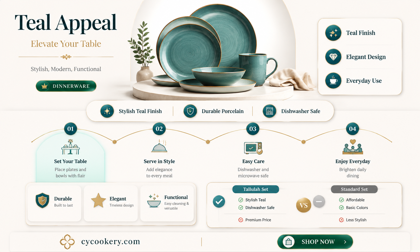 american atelier 6589 16rb 16 piece tallulah dinnerware set teal