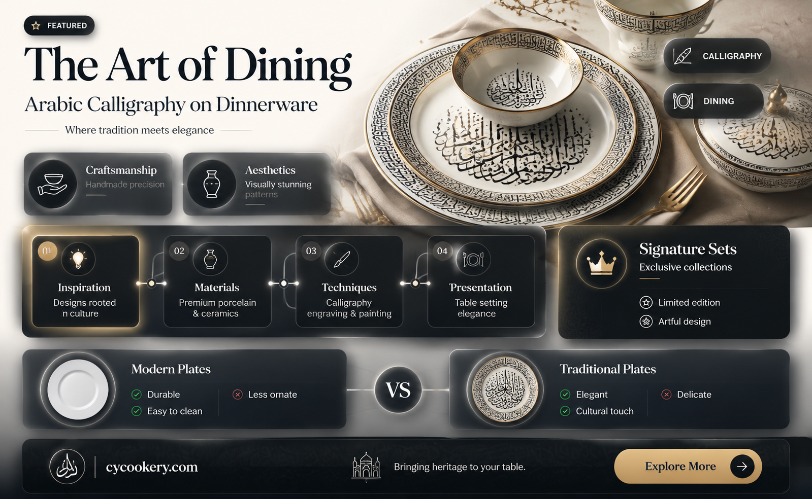 arab calligraphy dinnerware set buy