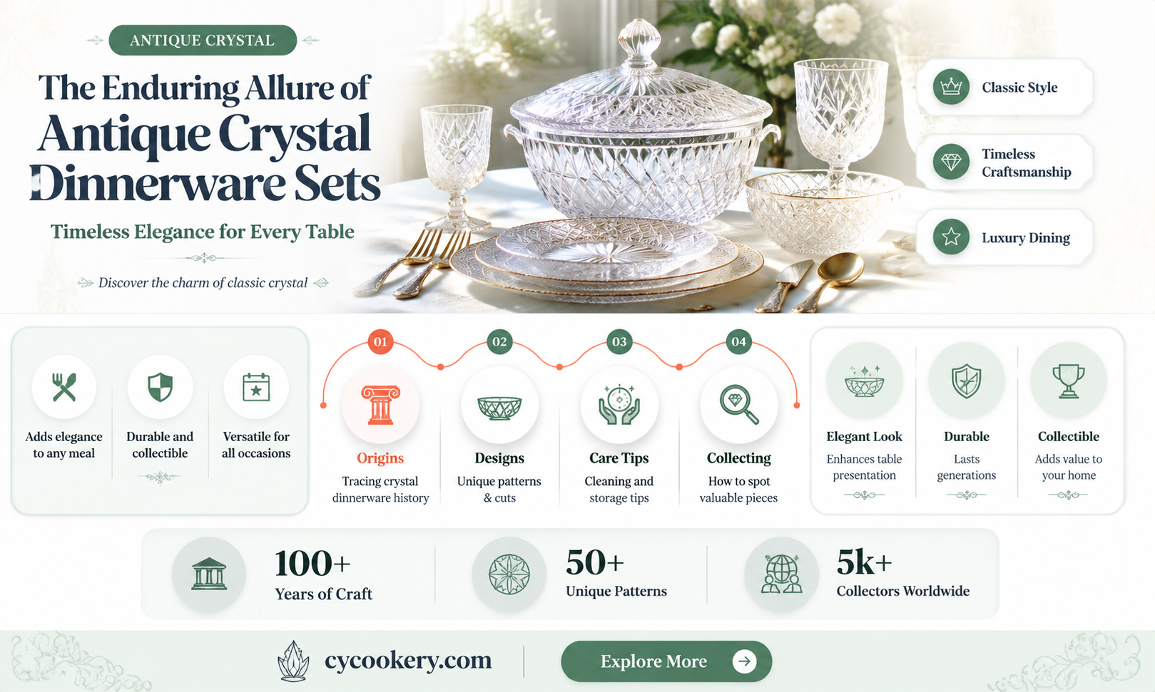 antique crystal dinnerware sets