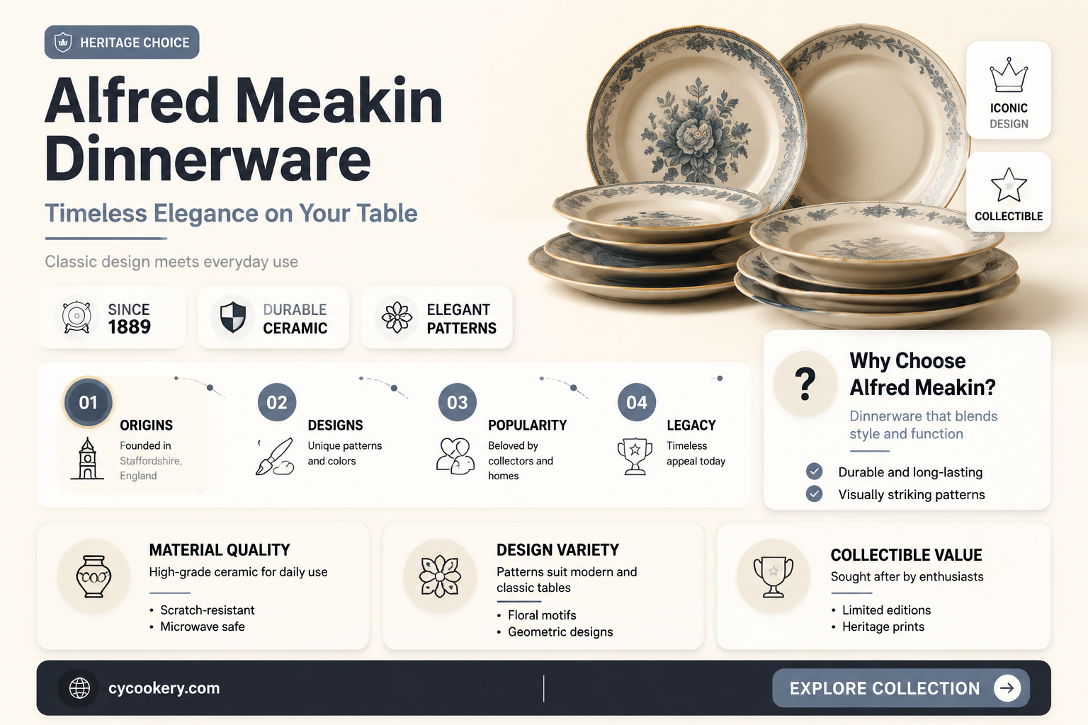 alfred meakin dinnerware set