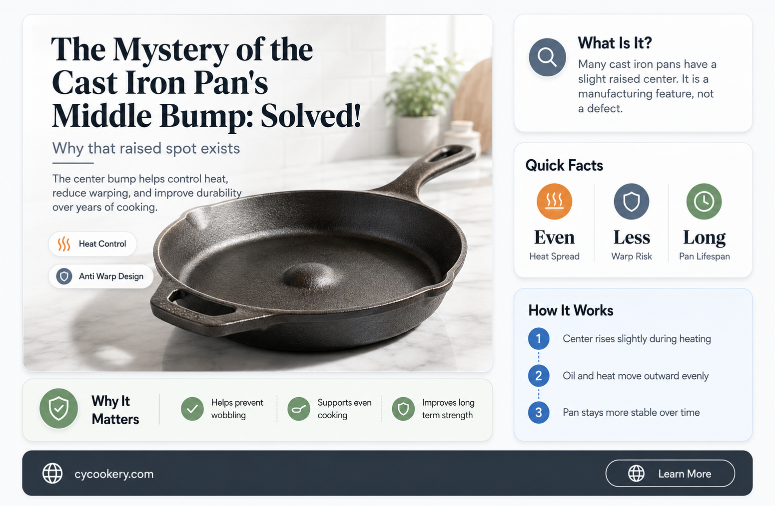 are cast iron pans higher in the middle