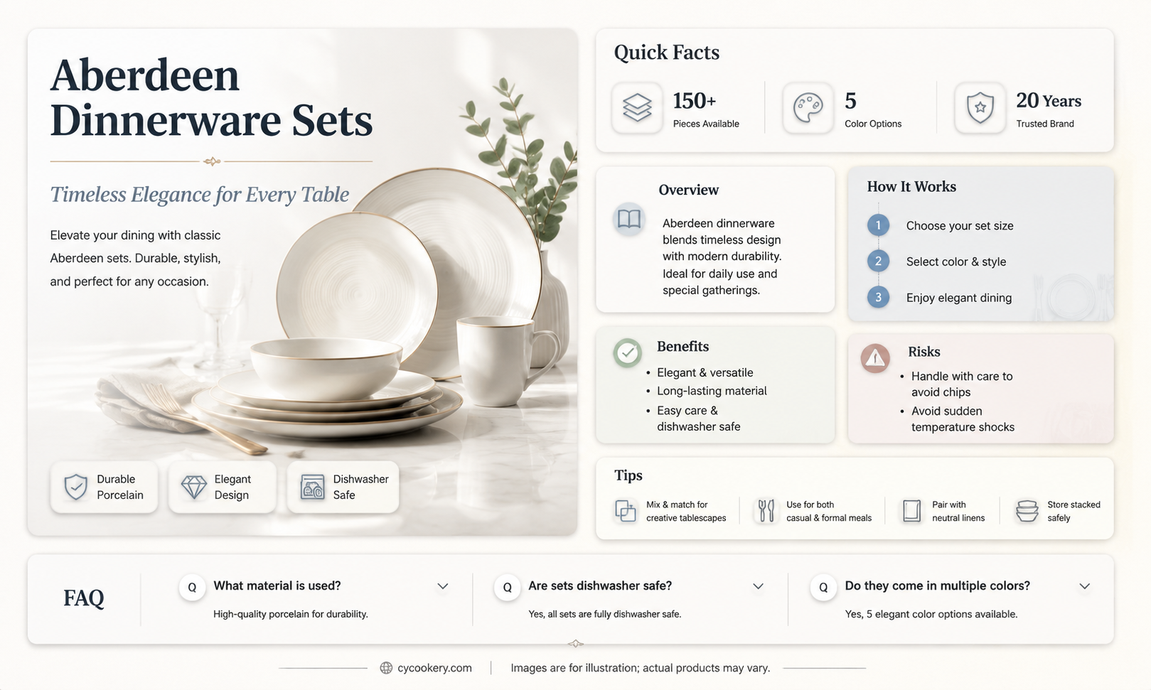 aberdeen dinnerware set