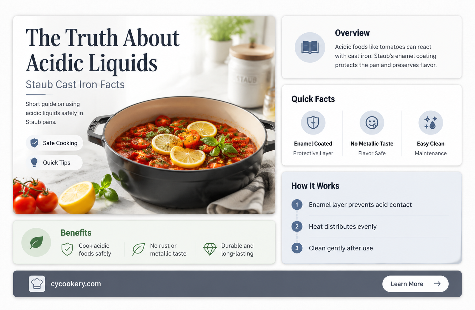 are acidic liquids ok in a staub cast iron pan