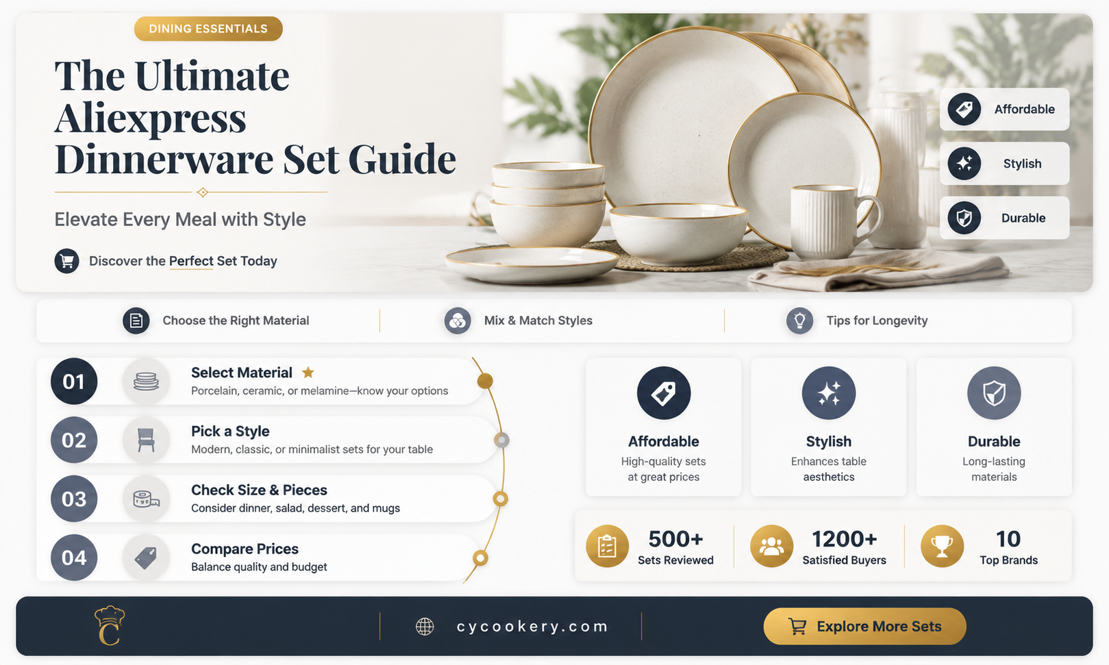 aliexpress dinnerware set