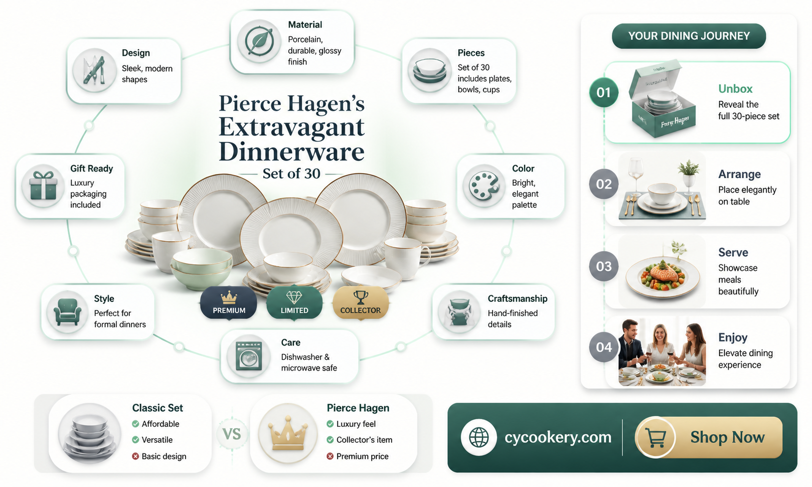 30 pierce hagen dinnerware set