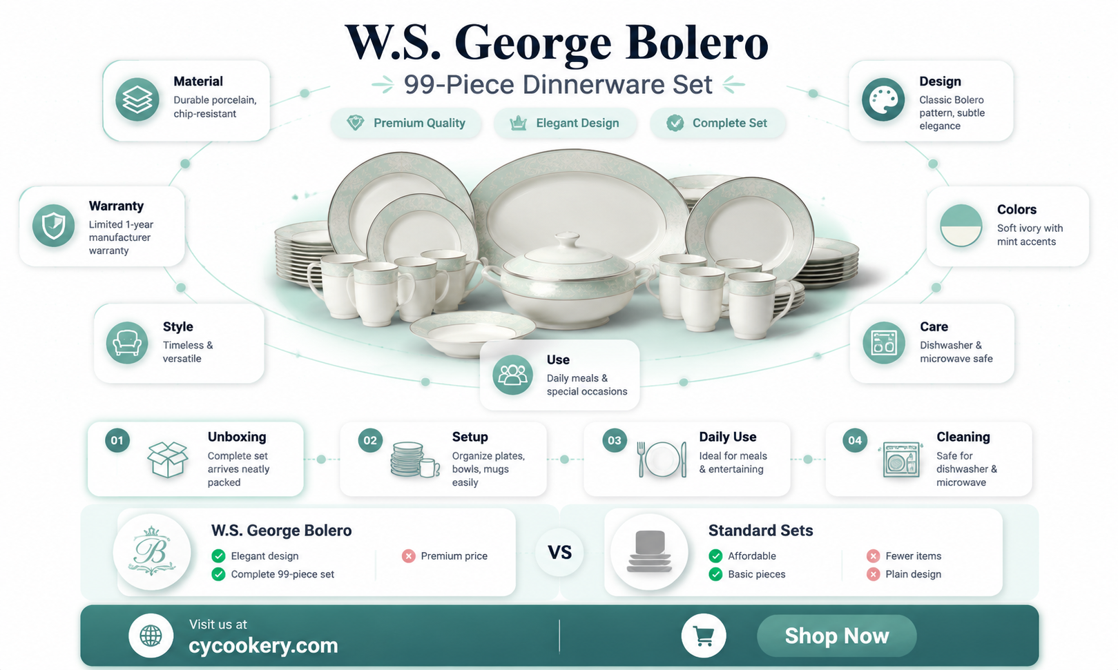 99 piece set w s george bolero dinnerware