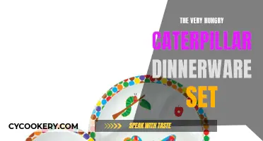 Caterpillar-Themed Dinnerware Set for Kids