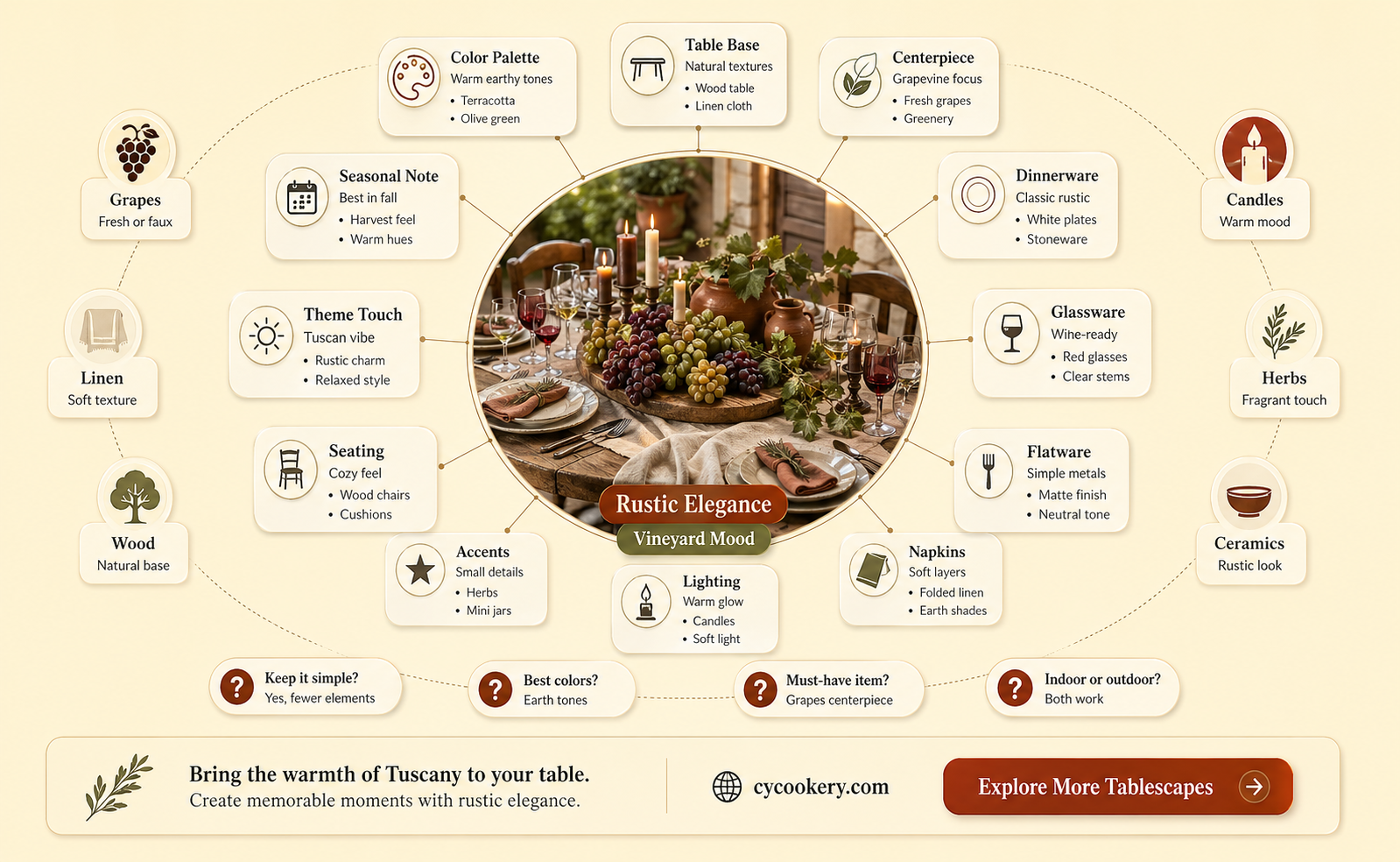 16 piece dinnerware set tuscany grapevine pattern