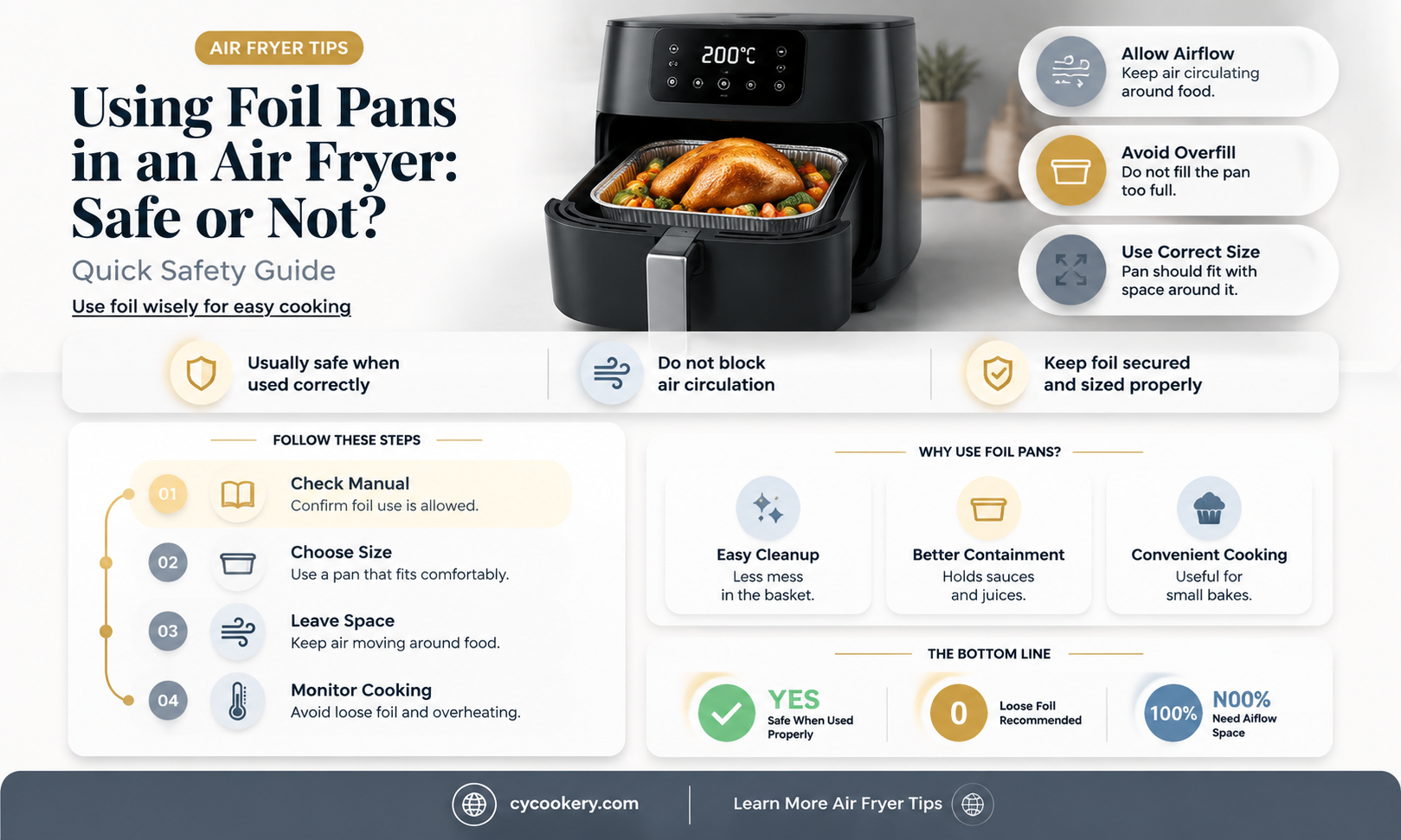 are foil pans ok in airfryer