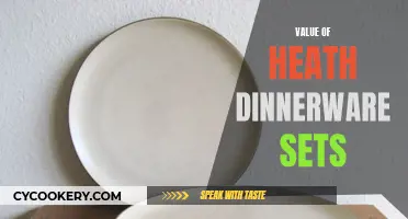 Heath Ceramics: Dinnerware Sets' Value