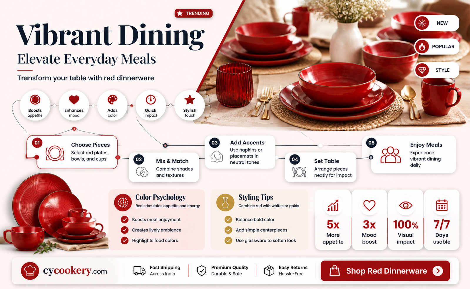 32 pc red dinnerware set