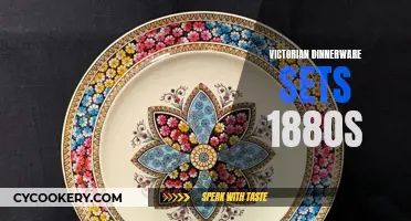 Victorian Dinnerware: 1880s Style