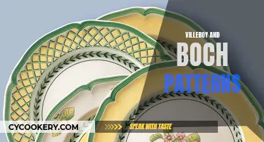 Villeroy & Boch: Iconic Patterns