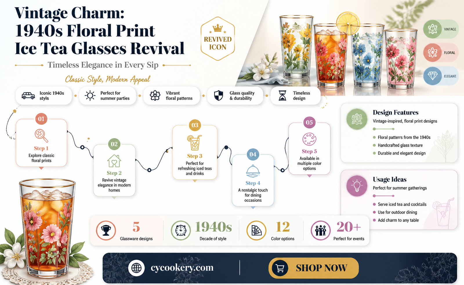 1940-s ice tea glasses with floral print