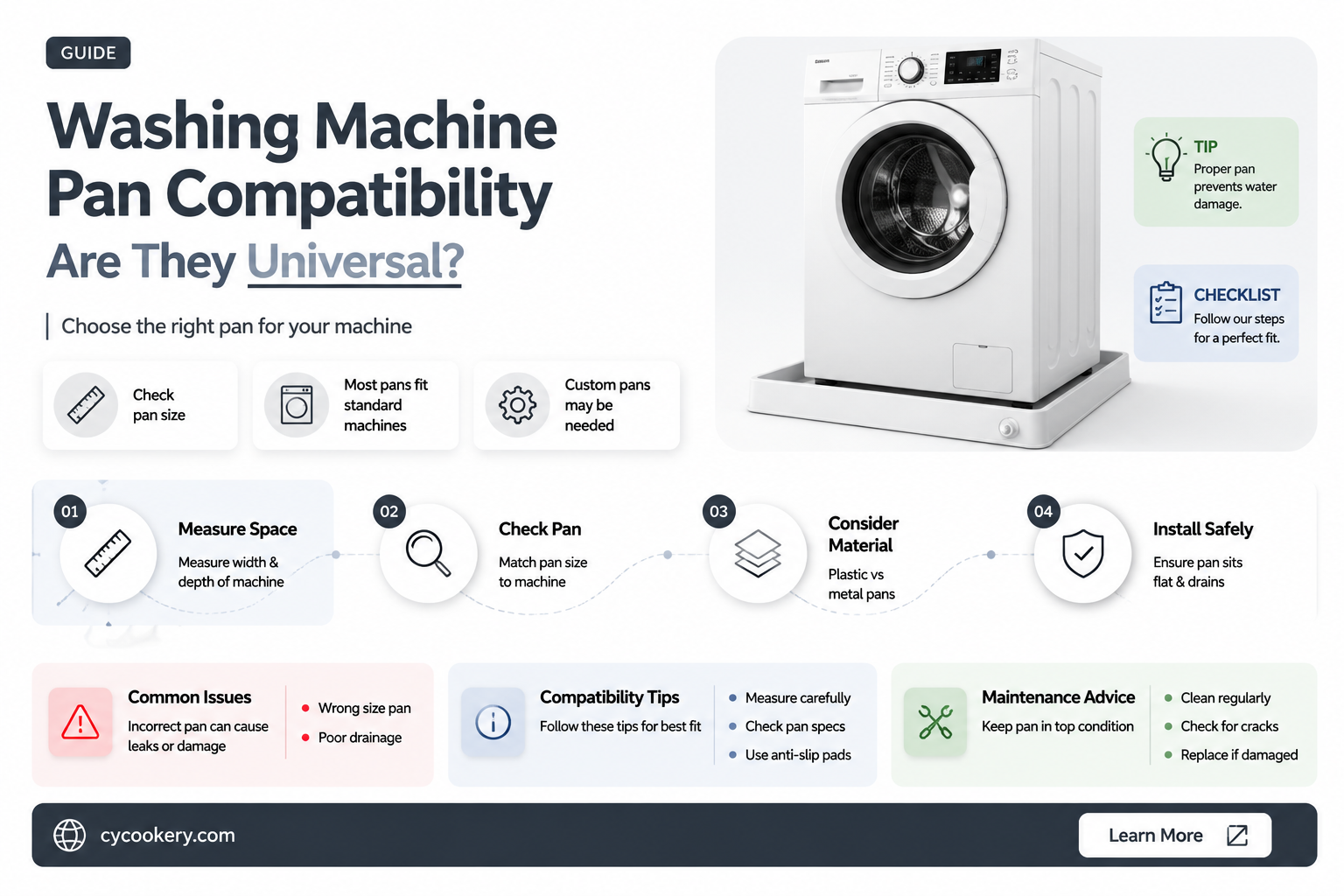 are all washing machine pans the same