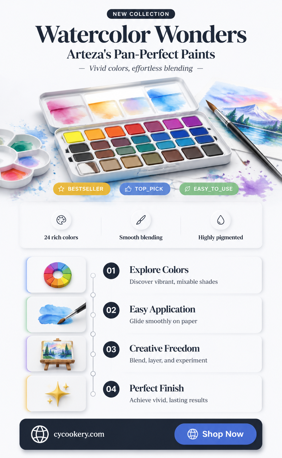are arteza watercolors good for putting in pans