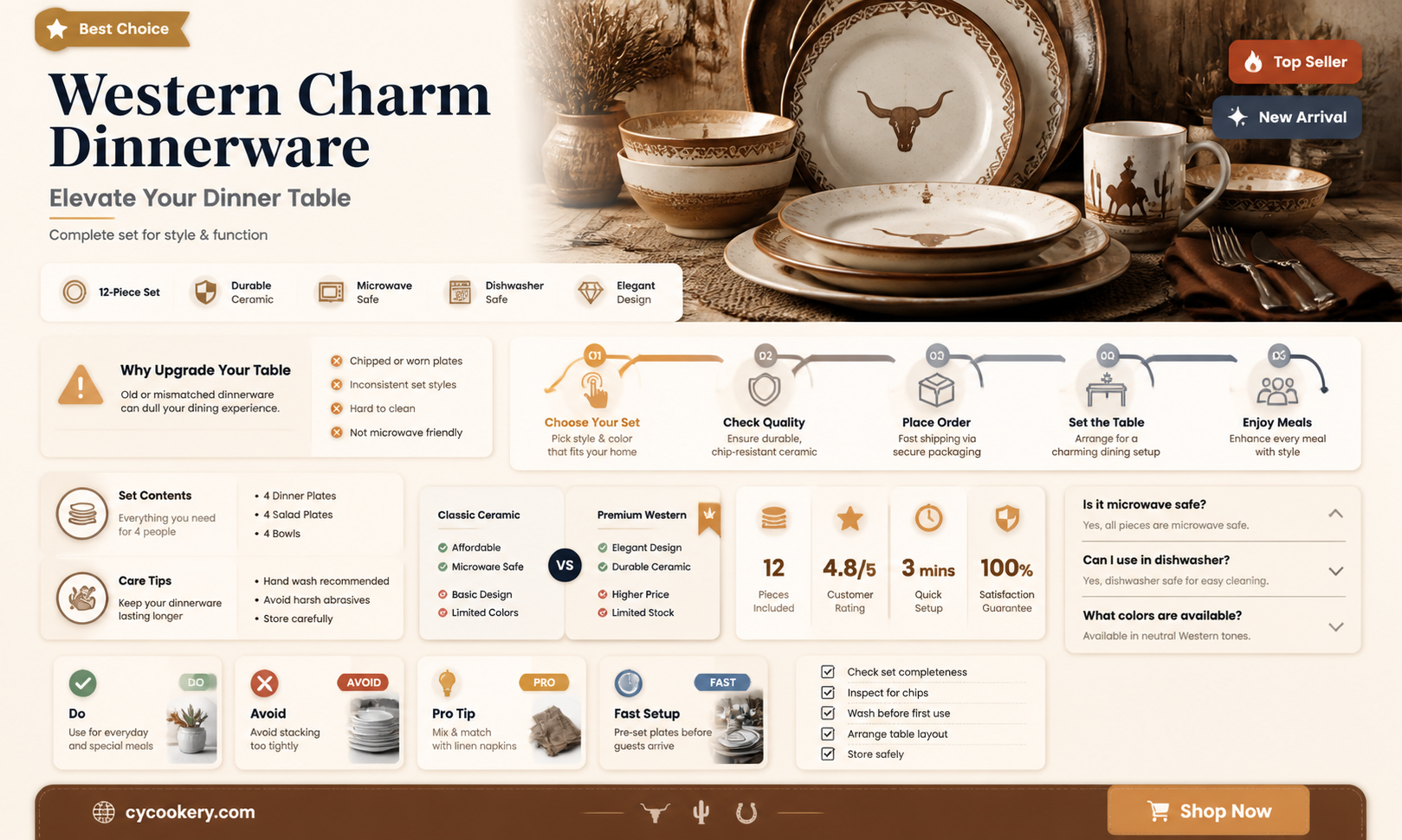 30pcs dinnerware set western