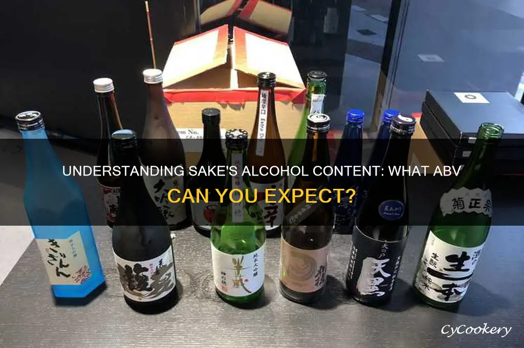 what abv is sake