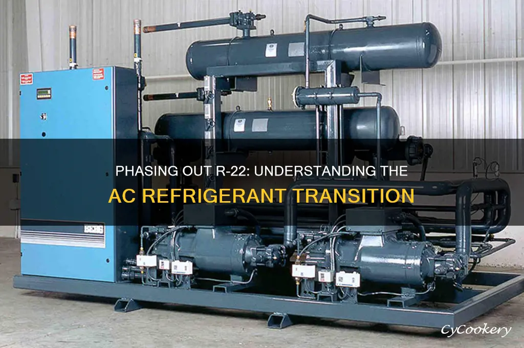 what ac refrigerant is being phased out