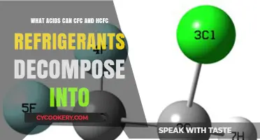 CFC and HCFC Refrigerants: Acid Decomposition Products Explained