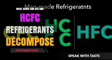 CFC and HCFC Refrigerants: Acid Decomposition Risks Explained