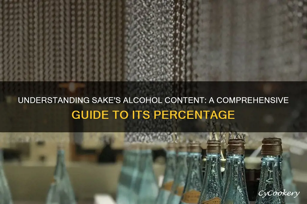 what alcohol percentage is sake