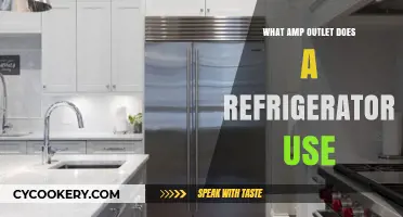 Refrigerator Power Needs: Understanding the Right Amp Outlet to Use